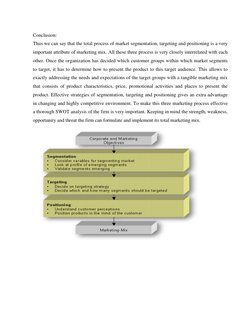 Conclusion:  
Thus we can say that the total process of market segmentation, targeting and positioning is a very 
important a