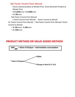 National Income Formulas Flowchart National Income Formulas and Problems | PDF | Gross Domestic Product ...