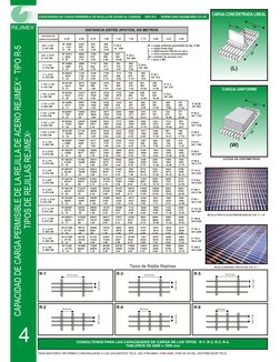 REJIMEX
4
CAPACIDADES DE CARGA PERMISIBLE DE REJILLA DE ACERO AL CARBON
NORMA ANSI NAAMM MBG 531-00
TIPO R-5
SOLERAS DE
CARGA