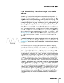 THE SPECTRUM
10
COLORSHOP COLOR PRIMER
Light—the relationship between wavelength, color, and the 
spectrum
Newton did some ad