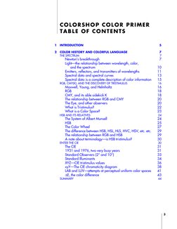 3
1
COLORSHOP COLOR PRIMER
TABLE OF CONTENTS
1
INTRODUCTION 
5
2
COLOR HISTORY AND COLORFUL LANGUAGE 
7
THE SPECTRUM 
7
Newto