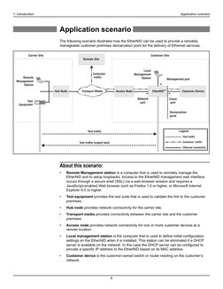 1: Introduction
Application scenario
8
Application scenario 
The following scenario illustrates how the EtherNID can be used
