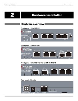 2: Hardware installation
Hardware overview
9
Chapter 2: Hardware installation
Hardware overview 
Front panel - EtherNID EE
Fr