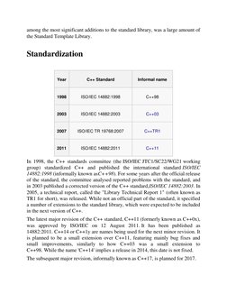 among the most significant additions to the standard library, was a large amount of 
the Standard Template Library. 
 
Standa