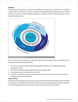 Definition
Product lifecycle management is the process of managing the entire lifecycle of a product from its conception, 
th