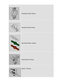 Types of Pipe Hangers and Supports | PDF