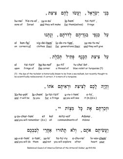 , בְּנֵי   יִשְָֹראֵל ,   וְעָשֹ   לָהֶם   צִיצִת
be-nei’   Yis-ra-el’ ,   ve-a-su’                la-hem’             tzi-tz
