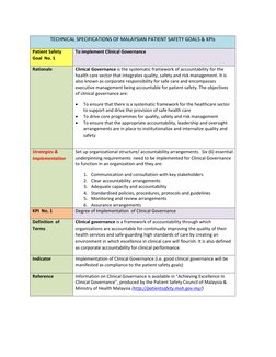 TECHNICAL SPECIFICATIONS OF MALAYSIAN PATIENT SAFETY GOALS & KPIs 
Patient Safety 
Goal  No. 1 
To implement Clinical G