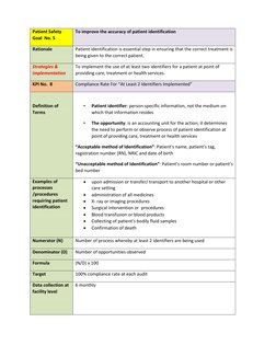 Patient Safety 
Goal  No. 5 
To improve the accuracy of patient identification  
Rationale 
Patient identification is essenti