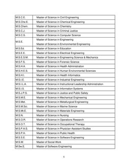 Degree Titles and Abbreviations Guide | PDF | Bachelor's Degree ...