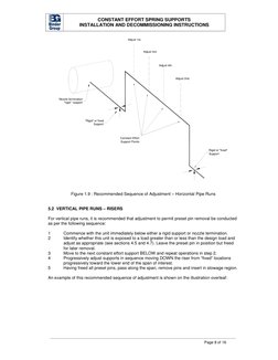 Constant Effort Spring Support Guide | PDF | Lock (Security Device ...
