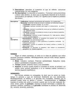 1- Descriptivos:  describen  el  sustantivo  al  que  se  refieren,  comunican 
características  Ej: niño inteligente.
2- No