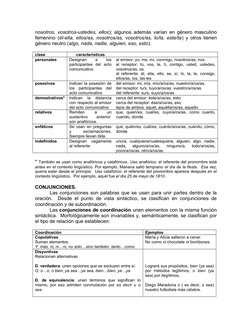 nosotros, vosotros-ustedes, ellos); algunos además varían en género masculino 
femenino (él-ella, ellos/as, nosotros/as, voso