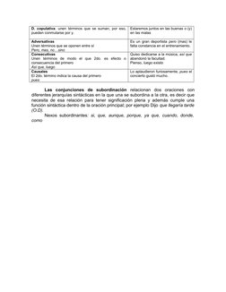 D. copulativa: unen términos que se suman; por eso, 
pueden conmutarse por y.
Estaremos juntos en las buenas o (y) 
en las ma