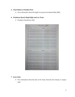 3 
 
5. Chart Datum At Standart Ports 
 Gives information about the height of each port from Beach Mark (BM). 
 
6. Predicti