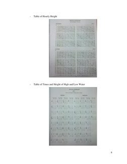 6 
 
- 
Table of Hourly Height 
 
 
- 
Table of Times and Height of High and Low Water 
 
