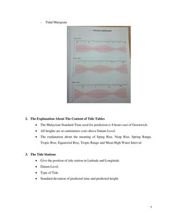7 
 
- 
Tidal Marigram 
 
 
2. The Explanation About The Content of Tide Tables 
 The Malaysian Standard Time used for predi