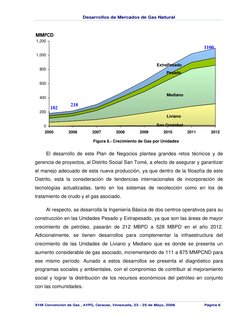 Desarrollos de Mercados de Gas Natural
XVII Convención de Gas , AVPG, Caracas, Venezuela, 23 - 25 de Mayo, 2006