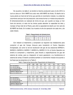 Desarrollos de Mercados de Gas Natural
XVII Convención de Gas , AVPG, Caracas, Venezuela, 23 - 25 de Mayo, 2006
