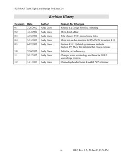 SCSI RAS Tools High-Level Design for Linux 2.4 
 
iv 
HLD Rev. 1.2 - 21/Jan/03 03:56 PM 
Revision History 
 
Revision  Date