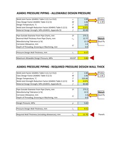 AS4041 PRESSURE PIPING - ALLOWABLE DESIGN PRESSURE
Weld Joint Factor (AS4041 Table 3.12.2 or D12)
e
1.00
Product of e  x M  n