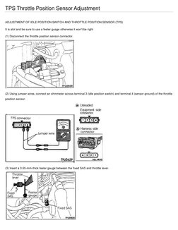 TPS Adjustment Procedure Guide | PDF | Throttle | Electrical Connector