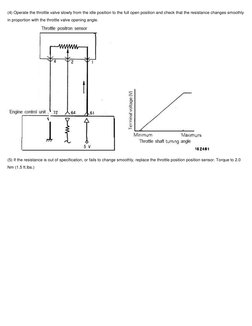 TPS Adjustment Procedure Guide | PDF | Throttle | Electrical Connector