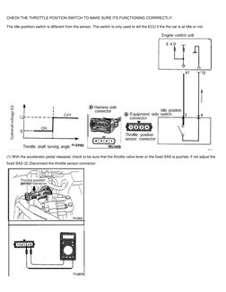 TPS Adjustment Procedure Guide | PDF | Throttle | Electrical Connector