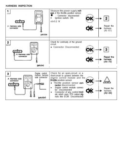 TPS Adjustment Procedure Guide | PDF | Throttle | Electrical Connector