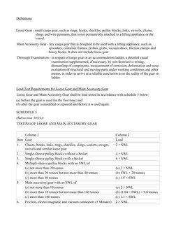 Definitions
Loose Gear - small cargo gear, such as rings, hooks, shackles, pulley blocks, links, swivels, chains, 
slings and