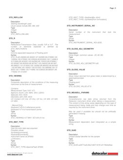 Qtx File Specification Format Datacolor QTX File Specification | PDF | File Format | Comma Separated ...