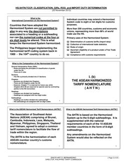 HS/AHTN/TCCP, CLASSIFICATION, GIRs, ROO, and IMPORT DUTY DETERMINATION 
 (20 November 2013) 
 
 
 
 
 
ENG’R ART D. BERNARDIN