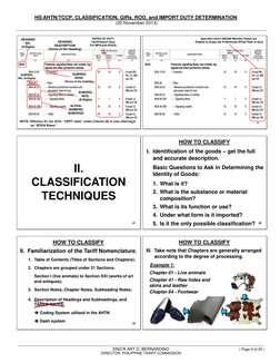 HS/AHTN/TCCP, CLASSIFICATION, GIRs, ROO, and IMPORT DUTY DETERMINATION 
 (20 November 2013) 
 
 
 
 
 
ENG’R ART D. BERNARDIN