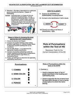 HS/AHTN/TCCP, CLASSIFICATION, GIRs, ROO, and IMPORT DUTY DETERMINATION 
 (20 November 2013) 
 
 
 
 
 
ENG’R ART D. BERNARDIN