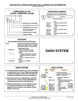 HS/AHTN/TCCP, CLASSIFICATION, GIRs, ROO, and IMPORT DUTY DETERMINATION 
 (20 November 2013) 
 
 
 
 
 
ENG’R ART D. BERNARDIN