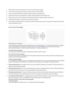 (http://l.facebook.com/l.php?u=http%3A%2F%2Fen.wikipedia.org%2Fw%2Findex.php%3Ftitle%3DProduction_drawing%26action%3Dedit%26