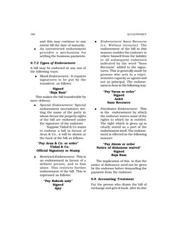 188
ACCOUNTANCY
and this may continue to any
extent till the date of maturity.
●
An unrestricted endorsement
provides a mecha