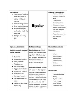  
Risk Factors: 
●
Having blood relatives 
such as a parent or 
sibling with bipolar 
disorder 
●
Periods of high stress 
●
D