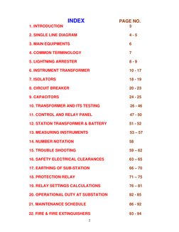 2 
 
                        INDEX                            PAGE NO. 
1. INTRODUCTION    
 
 
 
 
 
 3 
 
2. SINGLE L