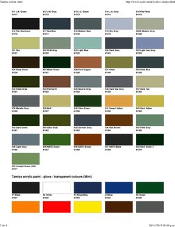 Tamiya Paint Color Chart PDF | PDF | Green | Grey