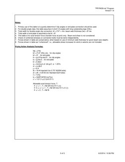 Prying Analysis Prying Action Analysis Tool for AISC | PDF | Worksheet | Screw