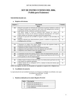 SET DE INSTRUCCIONES DEL 8086 
 
1
SET DE INSTRUCCIONES DEL 8086. 
(Valida para Exámenes) 
 
 
NOCIONES BASICAS: 
 
a. Regist