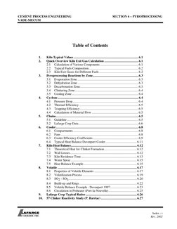 CEMENT PROCESS ENGINEERING
SECTION 6 – PYROPROCESSING
VADE-MECUM
Index - i
Rev. 2002
Table of Contents
1.
Kiln Typical Values