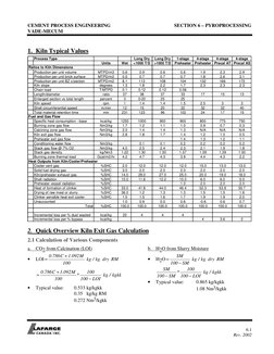 CEMENT PROCESS ENGINEERING
SECTION 6 – PYROPROCESSING
VADE-MECUM
6.1
Rev. 2002
1. Kiln Typical Values
Process Type
Long Dry
L