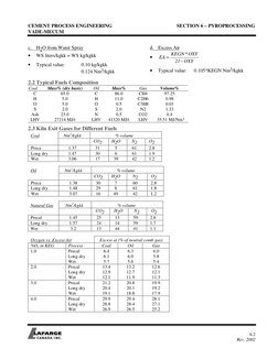 CEMENT PROCESS ENGINEERING
SECTION 6 – PYROPROCESSING
VADE-MECUM
6.2
Rev. 2002
c.
H2O from Water Spray
•
WS liters/kgkk = WS