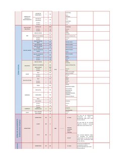 ESCRITORIO
SILLA
TABLEROS
SILLA
ESCRITORIO
SS.HH.V
1
4
2U,2L,2I
SS.HH.D
1
4
2L,2I
VESTIBULOS
1
300
CAMERINES
SS.HH.V
1
15
3U,