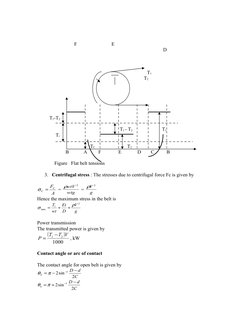 F                            E