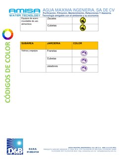 AGUA MAXIMA INGENIERIA, SA DE CV 
Purificación, Filtración, Mantenimiento, Refacciones Y Asesoría. 
Tecnología amigable con e
