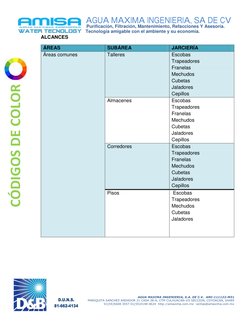 AGUA MAXIMA INGENIERIA, SA DE CV 
Purificación, Filtración, Mantenimiento, Refacciones Y Asesoría. 
Tecnología amigable con e