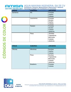 AGUA MAXIMA INGENIERIA, SA DE CV 
Purificación, Filtración, Mantenimiento, Refacciones Y Asesoría. 
Tecnología amigable con e